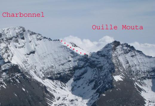 Ultima parte itinerario vista da ovest