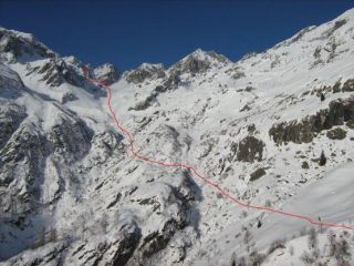 Percorso