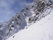 il canale - nord-est