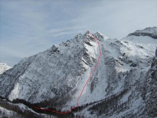 il percorso