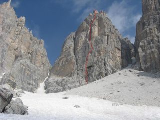 tracciato della via