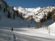 il ripiano a quota 2000m