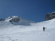 sotto la vetta