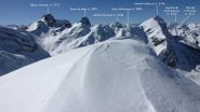 panorami osservati dalla cima..01 (14-3-2010)