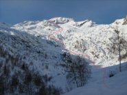 Traccia percorso