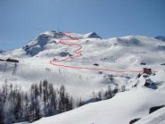 percorso da Dondena al Rascias