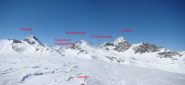 panorama dal Rascias