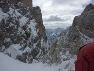 sulla forcella