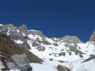 gli itinerari e le possibili varianti