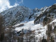 Il Canale di Piure
