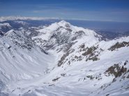 il vallone dei sabbioni