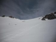 il drizzone per il colletto
