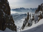 il versante sud