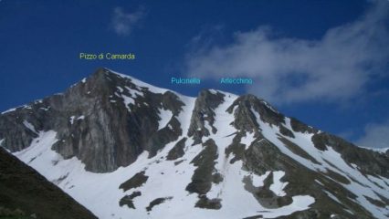 Pizzo di Camarda:canali Arlecchino e Pulcinella