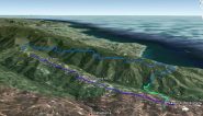percorso gps