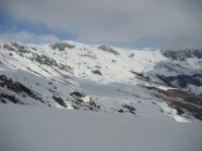 Marmottere dal Ciarm
