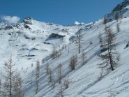 la parte superiore dell'itinerario