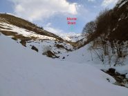 Dalla Fontana Madama si vede la cima