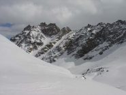 Dal Colle Piccola sguardo al vallone salito