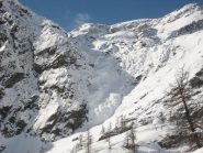 Cascatone dell'Umbrias