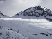 Corno Piglimò