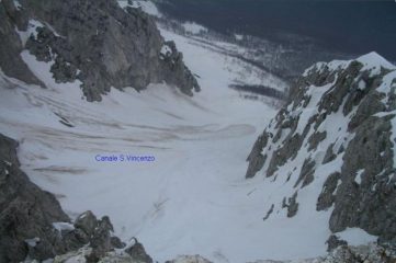 Canale S. Vincenzo visto dall'alto