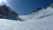 In vista del colle.....