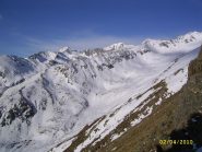 zona Balma-Rocciavrè