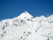 Monte Colombo