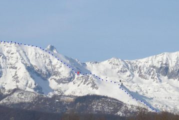 itinerario dalla pianura