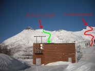 gli itinerari percorsi