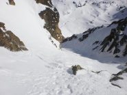 sotto la strettoia
