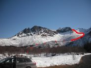 parte della gita dal parcheggio