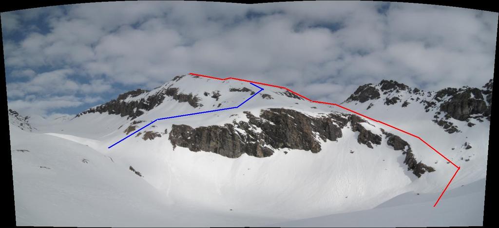 In rosso la salita, blu la discesa