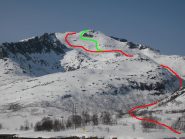 itinerario e variante di discesa