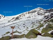 il Barrouard, visto dall'Alpe Sagnas