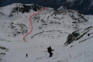 canalone di discesa dal colletto