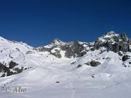 Il piano sotto l'Albert Heim hutte