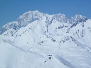 Panorama!!