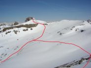 Itinerario parte alta Mortice sud e nord
