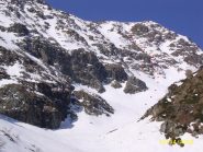 itinerario visto dal vallone di discesa