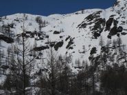 parte finale della discesa