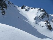 Il canale percorso da sepp57 e pluto79