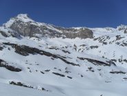 panorama sulla Granta Parei