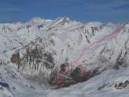 Percorso Monte Ferra 