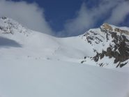sotto la punta dell'Inferno ed il colle del Tuf