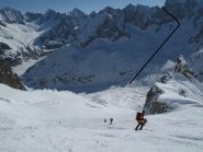 la salita des periades e il canalino