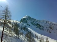 rocca dell'aquila versante nord