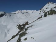 Dal colle, panorame su Beccher, Fontane e Rosa dei Banchi