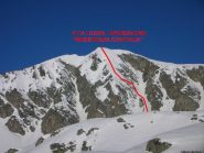 Loson - Resistenza continua